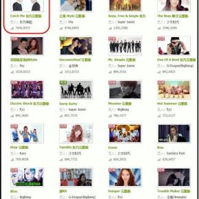 [NEWS] 121024 &laquo;&nbsp;Catch me&nbsp;&raquo; de TVXQ se classe premier pendant 4 semaines consecutives sur YinYueTai, site de vidéos&nbsp;chinois