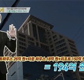 [NEWS] 130208 Quelle star est la plus riche en terme de patrimoine immobilier&nbsp;?