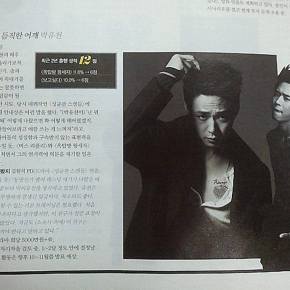 [TRAD] 130802 High Cut #107 – Column on actor : Park&nbsp;Yoochun
