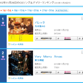 [INFO] 131127 Classement journalier de l&rsquo;Oricon pour le 26 novembre: #2 Tohoshinki &laquo;&nbsp;Very Merry Xmas&nbsp;&raquo;