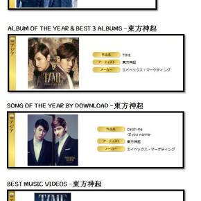 [INFO] 140227 Tohoshinki reçoit 5 prix pour les Japan Gold Disc Award de&nbsp;2014