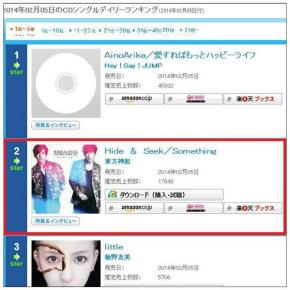 [INFO] Tohoshinki ‘Hide & Seek/Something’ – total des ventes (sur deux&nbsp;jours)