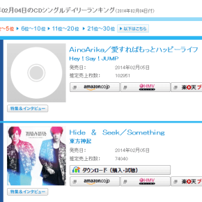 [INFO] 140205 Classement Oricon journalier pour le 4 février : Tohoshinki&nbsp;#2