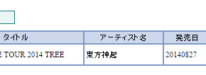 [INFO] 140910 Le DVD &laquo;&nbsp;Tohoshinki Live Tour 2014 ~ TREE&nbsp;&raquo; vient d&rsquo;être certifié &laquo;&nbsp;Or&nbsp;&raquo; par la&nbsp;RIAJ