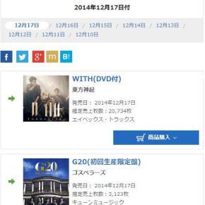 [INFO] 141218 Tohoshinki – L&rsquo;album &lsquo;WITH&rsquo; dans le classement journalier&nbsp;Oricon