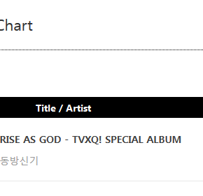 [INFO] 150806 Classement Gaon des ventes d&rsquo;albums pour le mois de juillet : #1 TVXQ&nbsp;!