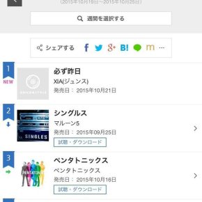 [INFO] 151028 Junsu – Son mini album “Yesterday (꼭어제)” est 1er du classement Oricon&nbsp;!