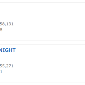 [INFO] 151224 Tohoshinki & JYJ – Classements Oricon sur l&rsquo;année&nbsp;2015