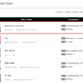 [INFO] 160421 Junsu – &laquo;&nbsp;How Can I Love You&nbsp;&raquo; n°1 du classement digital Gaon&nbsp;hebdomadaire